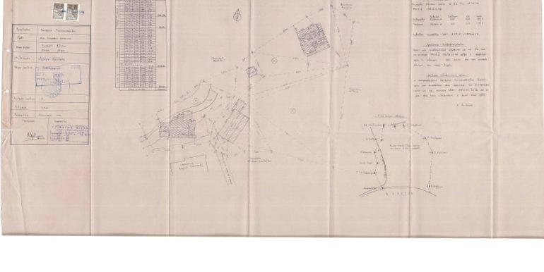 ΟΙΚ ΑΔΕΙΑ 1987-1988 ΤΟΠΟΓΡΑΦΙΚΟ